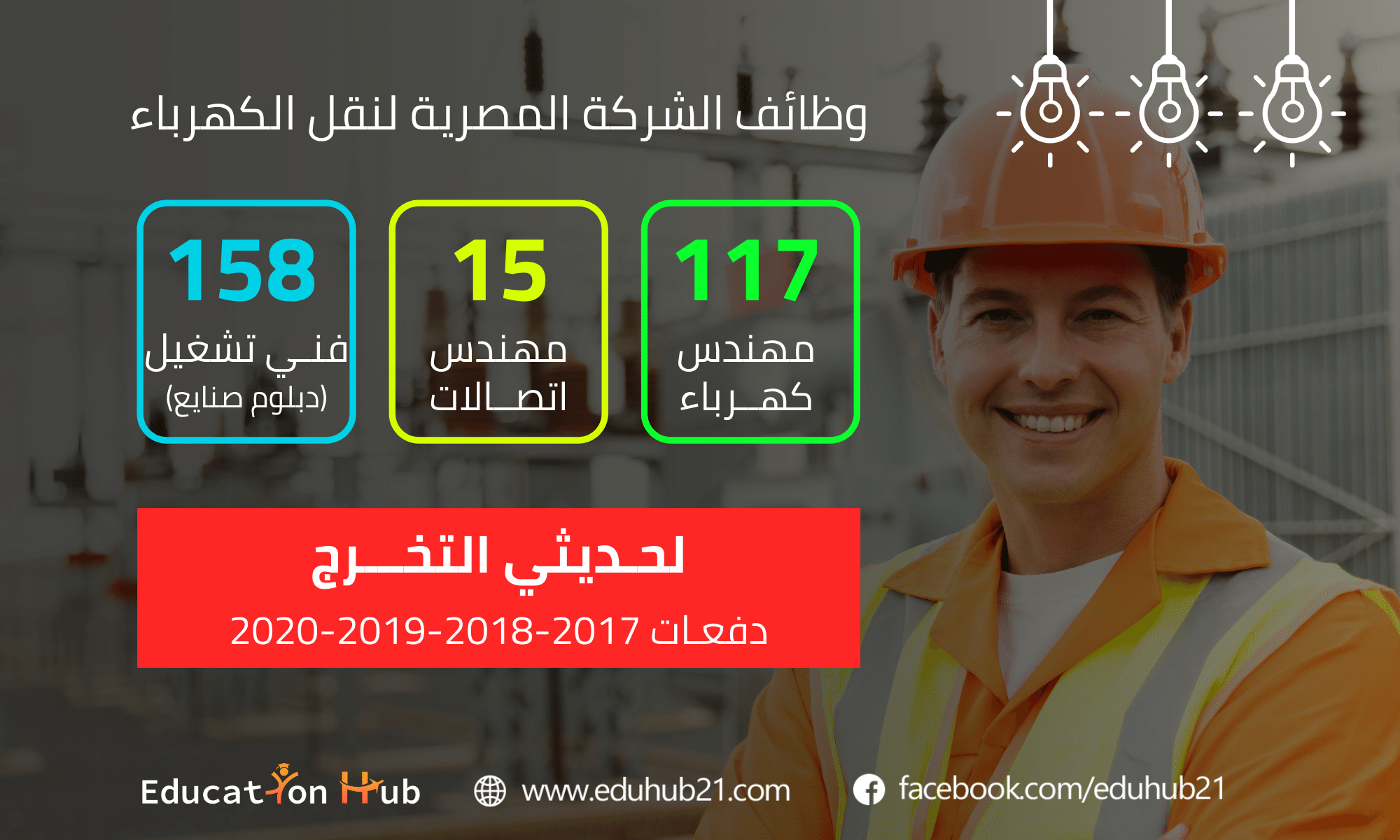 وظائف الشركة المصرية لنقل الكهرباء