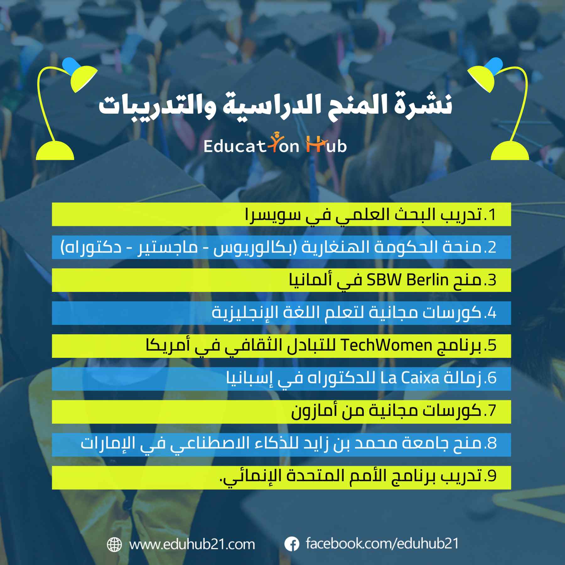 النشرة الإسبوعية بتاريخ 19/11/2021
