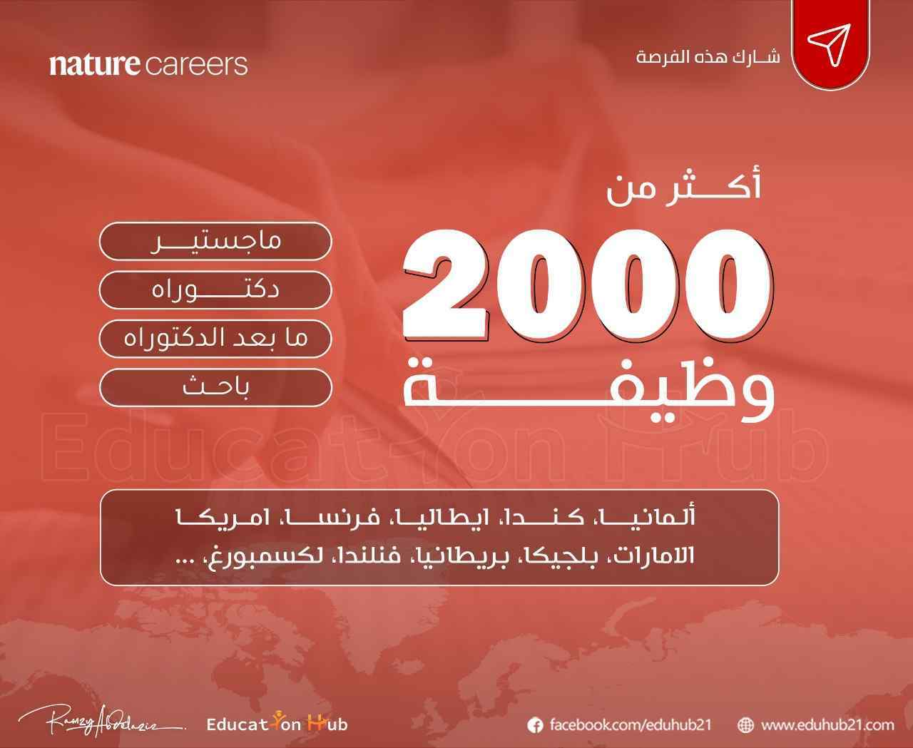 منح ووظائف في جميع دول العالم( ماجستير، دكتوراه، ما بعد الدكتوراه، تدريبات)| منح Education Hub