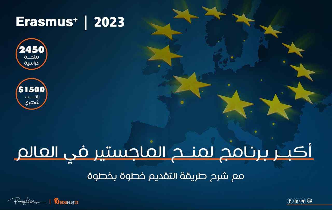 منح إيراسموس للماجستير 2023