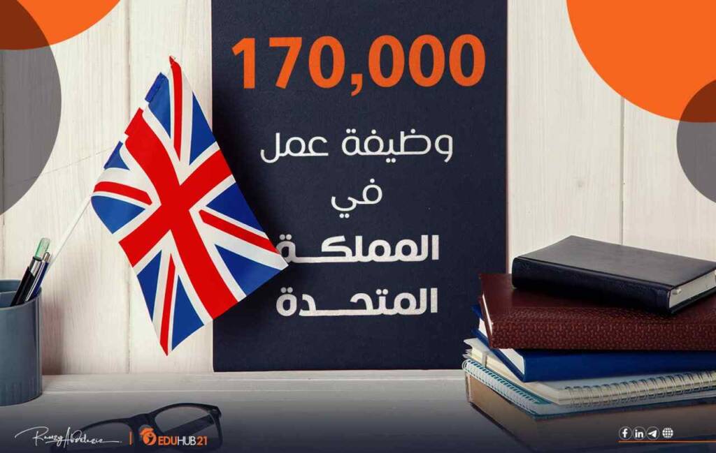 Jobs opportunities in the UK 2023