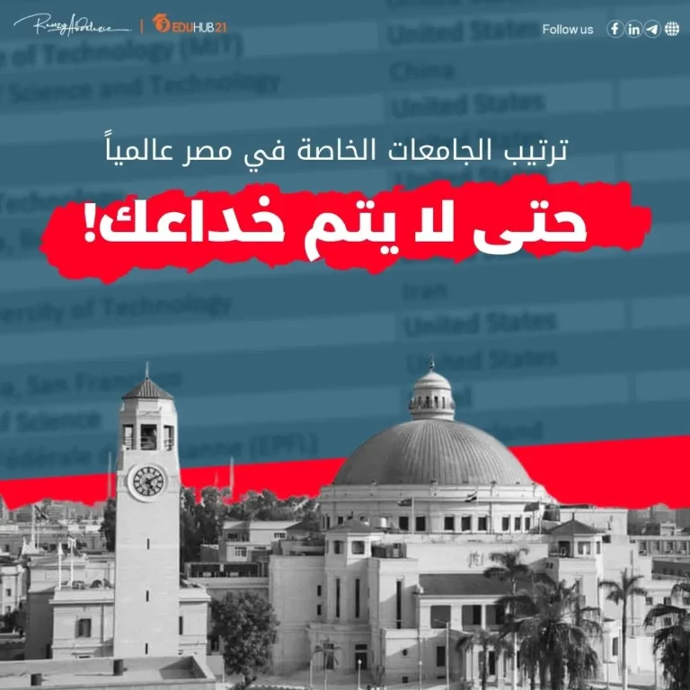 ترتيب الجامعات الخاصة في مصر
