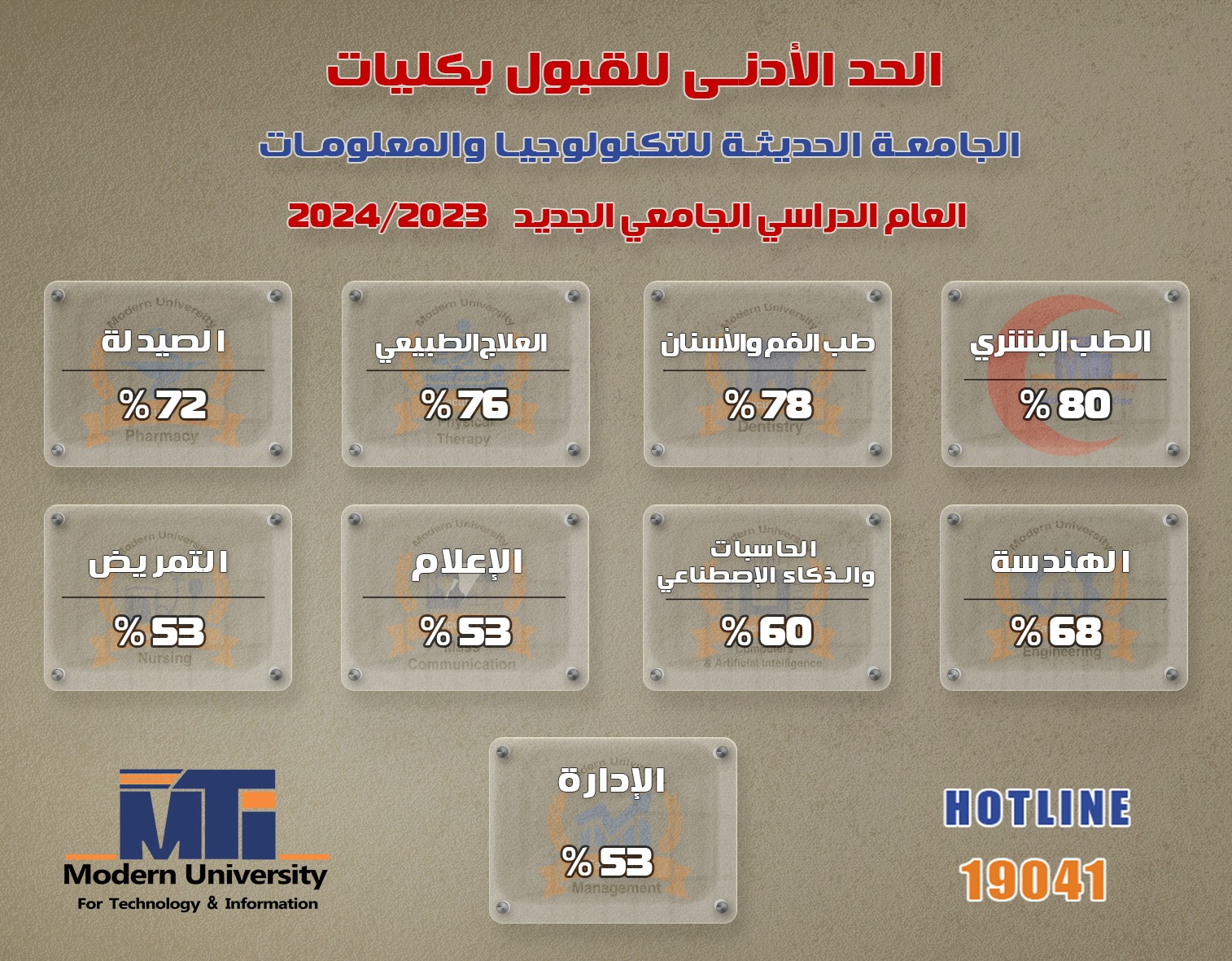 تنسيق جامعة MTI 2023 - 2024