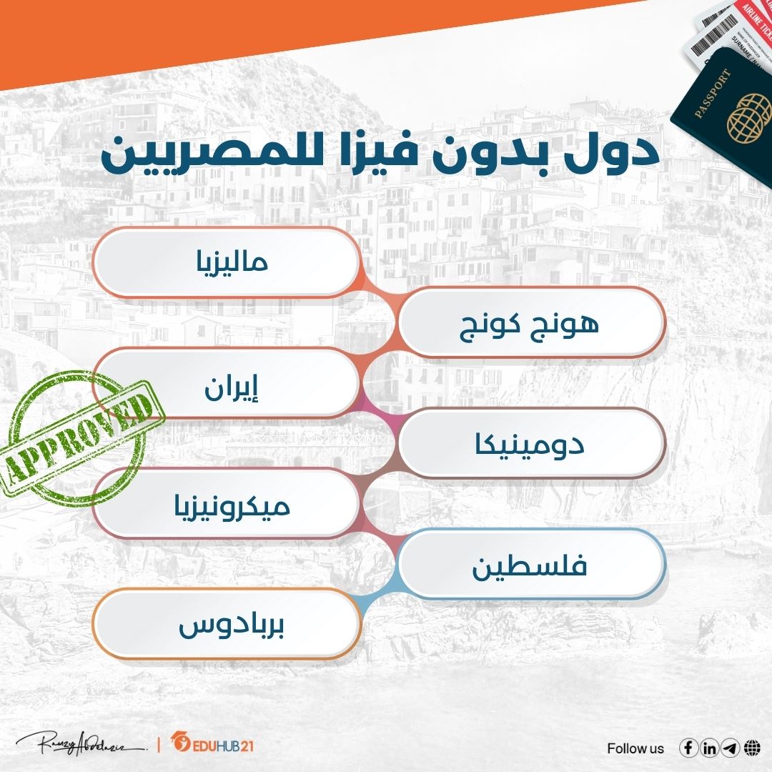دول بدون فيزا للمصريين