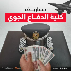 مصاريف كلية الدفاع الجوي