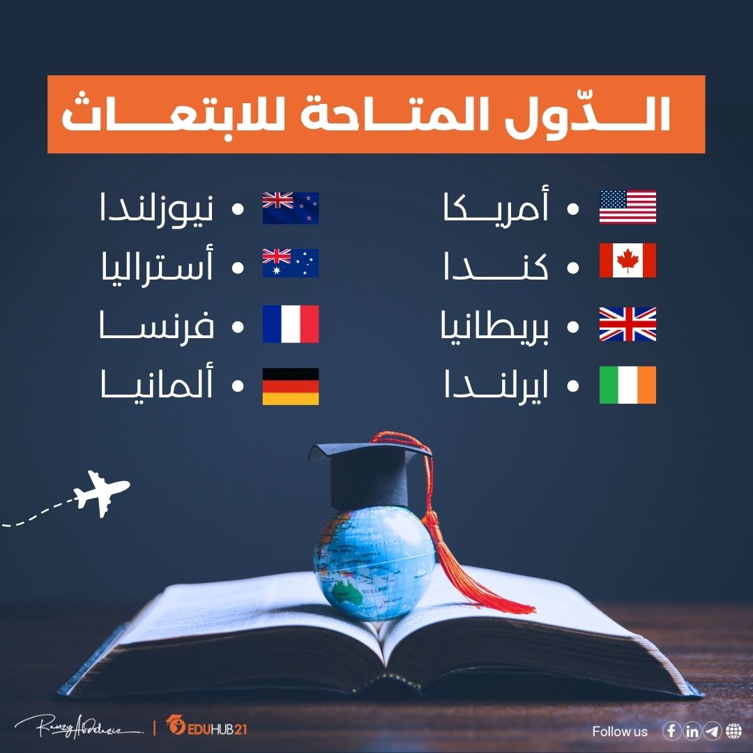 تخصصات الابتعاث الخارجي للماجستير