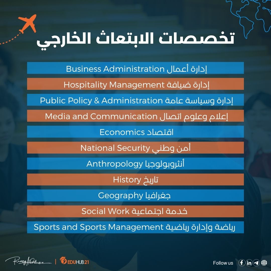 تخصصات الابتعاث الخارجي للماجستير