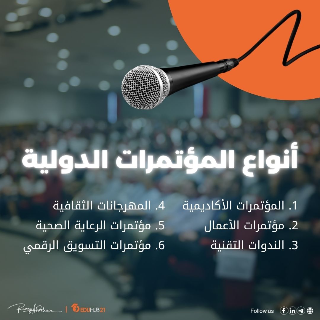 أهم المؤتمرات الدولية ومواعيدها 2025
