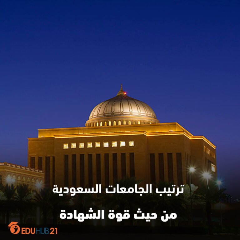 ترتيب الجامعات السعودية من حيث قوة الشهادة 2024