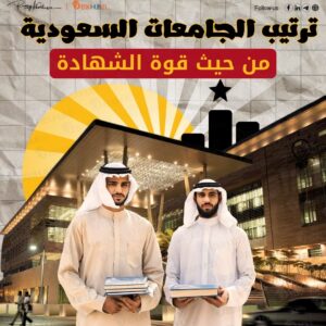 ترتيب الجامعات السعودية من حيث قوة الشهادة