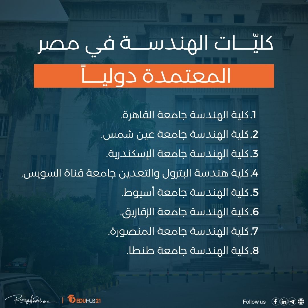 كليات الهندسة المعتمدة دوليا في مصر