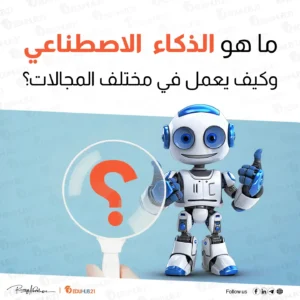 ما هو الذكاء الاصطناعي؟ وكيف نستخدمه في أهم المجالات