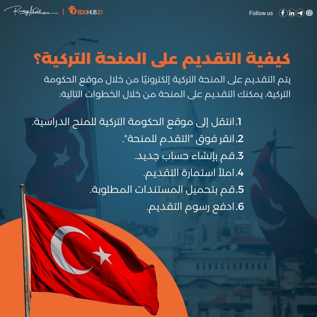 كيفية التقديم للمنحة التركية