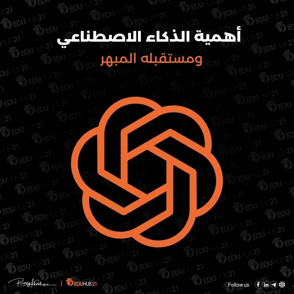 أهمية الذكاء الاصطناعي