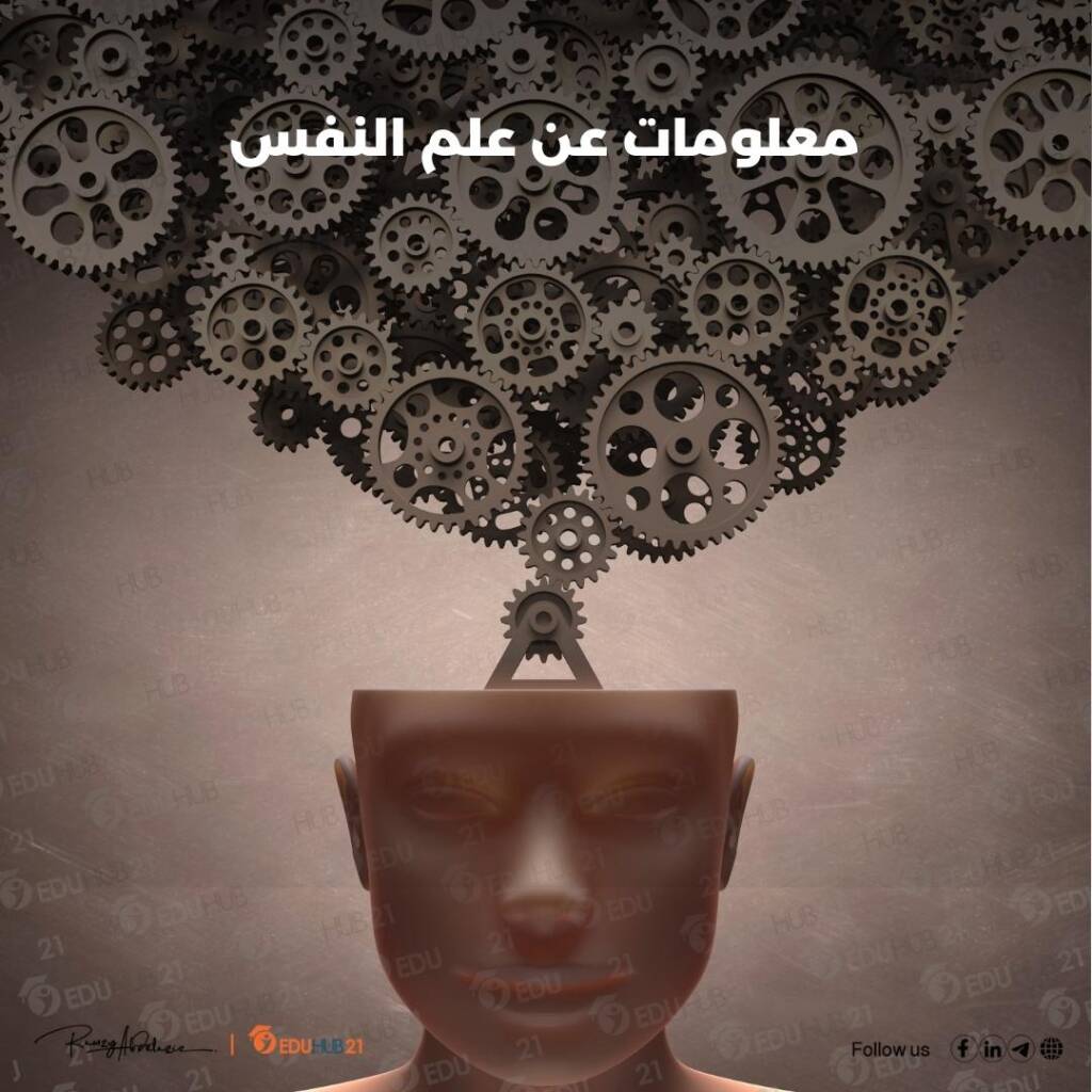 معلومات عن علم النفس
