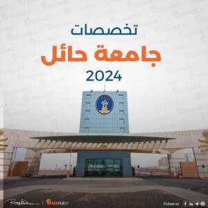 تخصصات جامعة حائل في 2024 وشروط القبول