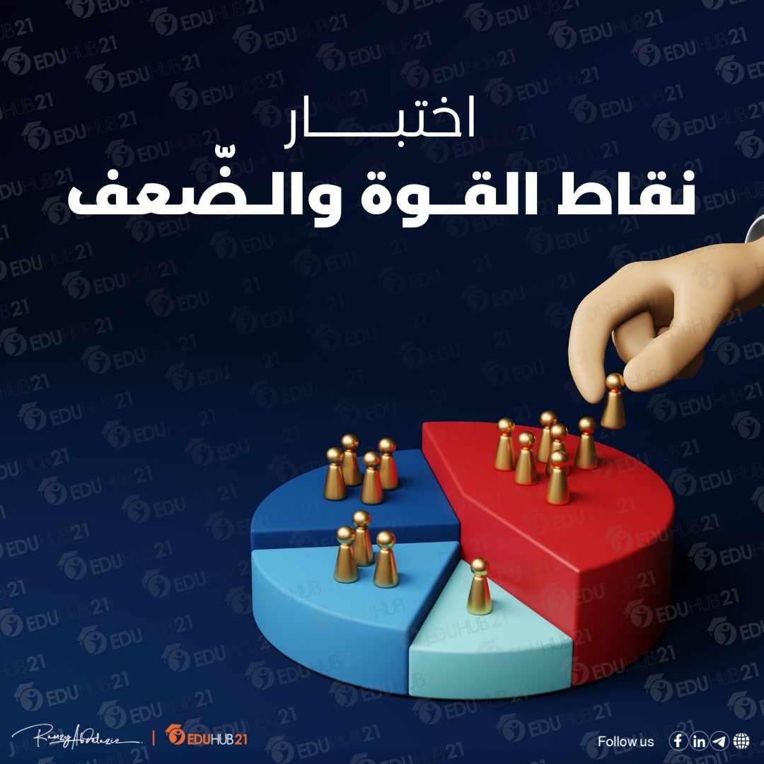 اختبار نقاط القوة والضعف لتحليل الشخصية