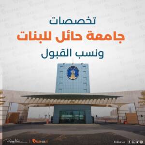 تخصصات جامعة حائل للبنات ونسب القبول