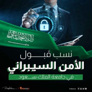 نسب قبول تخصص الأمن السيبراني جامعة الملك سعود