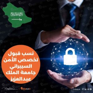 نسب قبول تخصص الأمن السيبراني جامعة الملك عبدالعزيز