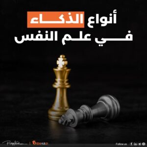 أنواع الذكاء في علم النفس