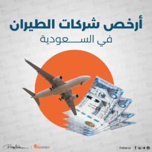 ارخص شركات الطيران في السعودية