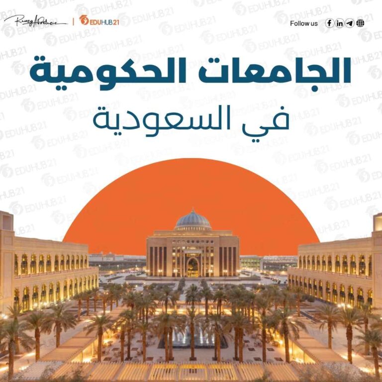 الجامعات الحكومية في السعودية