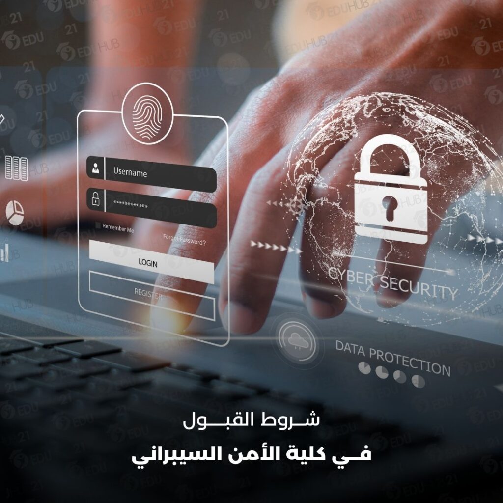 شروط القبول في كلية الأمن السيبراني