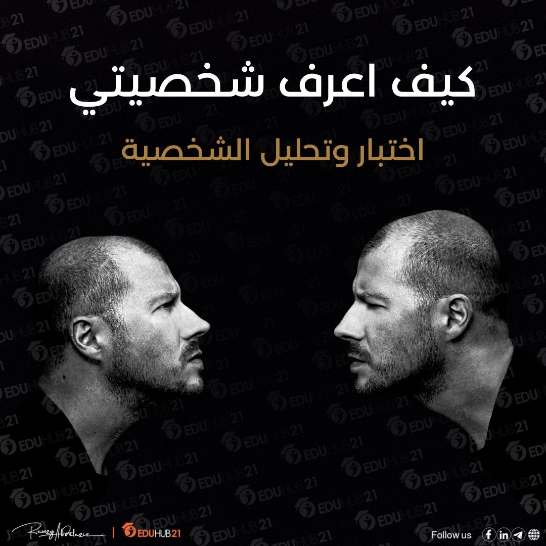 كيف اعرف شخصيتي اختبار وتحليل الشخصية