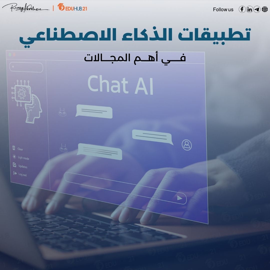من تطبيقات الذكاء الاصطناعي في أهم المجالات