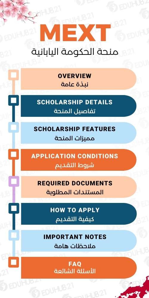 منحة MEXT اليابانية | ادرس في اليابان بتمويل كامل