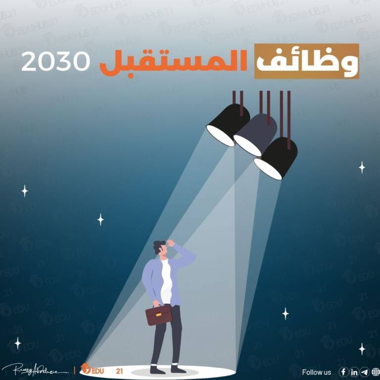 وظائف المستقبل 2030