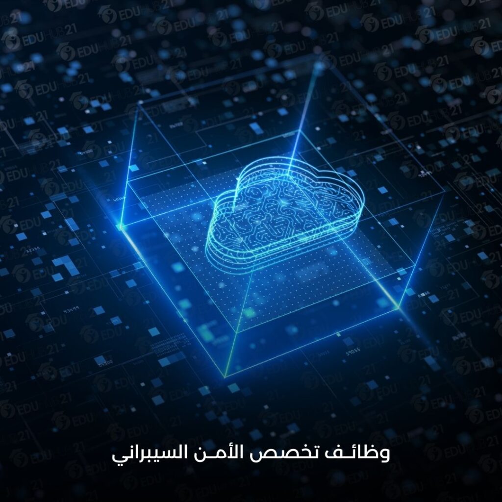 وظائف تخصص الأمن السيبراني
