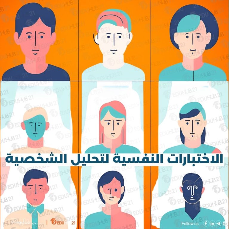 تحليل الشخصية