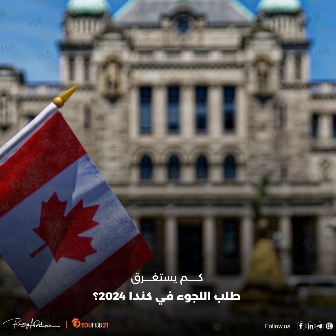 شروط اللجوء في كندا 2024