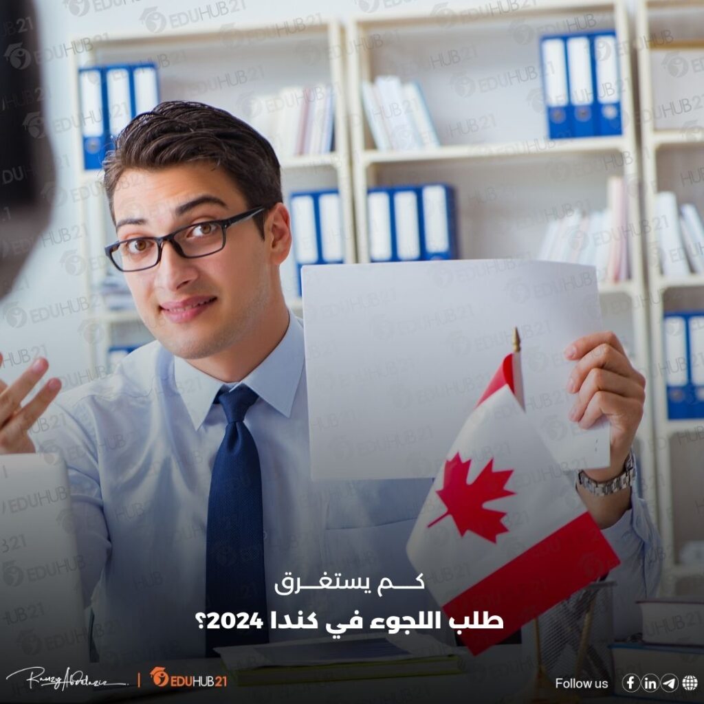 كم يستغرق طلب اللجوء في كندا 2024؟