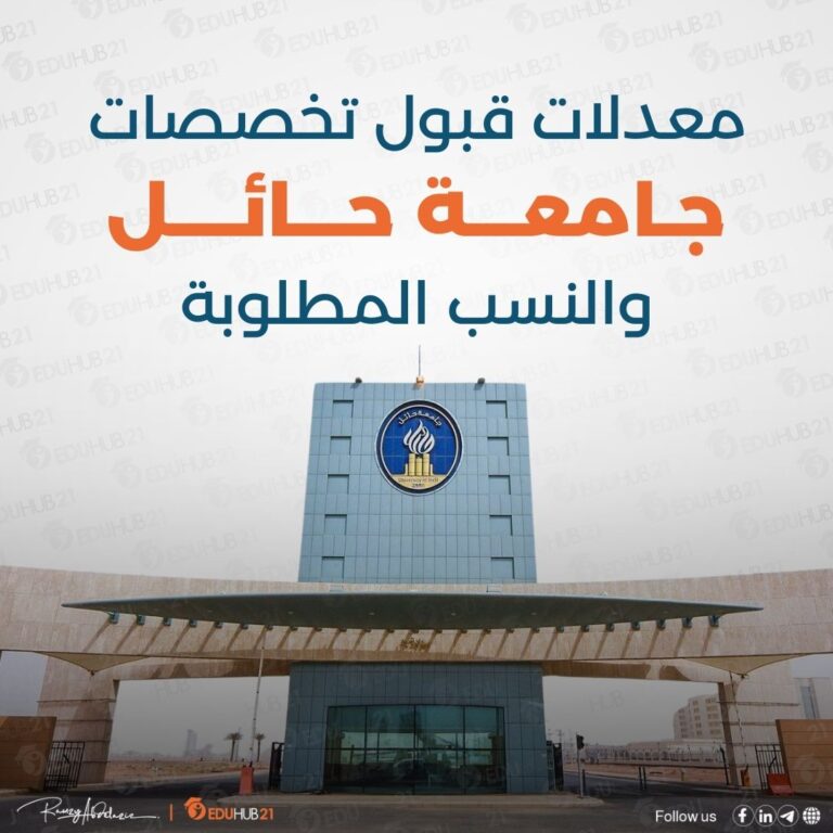 معدلات القبول تخصصات جامعة حائل والنسب المطلوبة