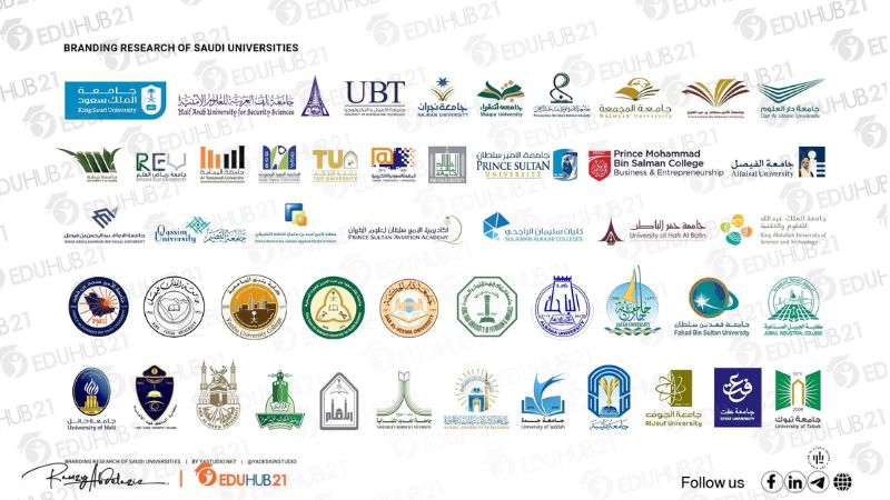 الجامعات السعودية المعترف بها