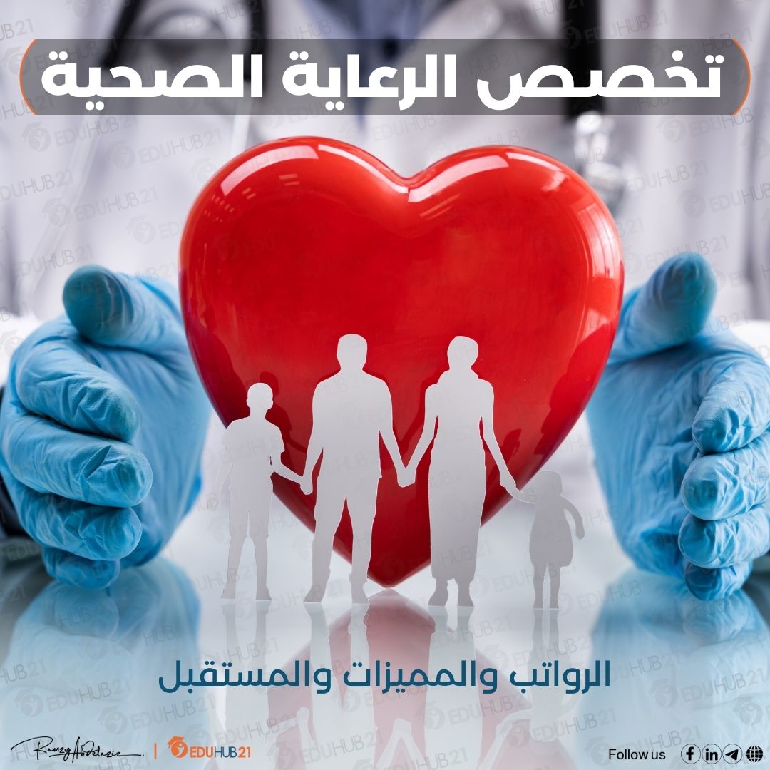 تخصص الرعاية الصحية| الرواتب والمميزات والمستقبل