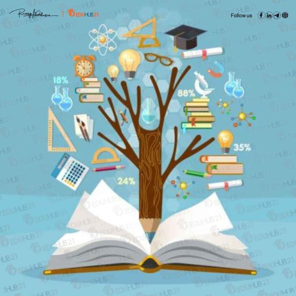 ما هى كورسات تطوير الذات