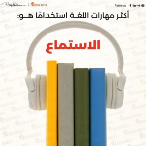 أكثر مهارات اللغة استخدامًا هو: الاستماع “عززها بمثالية”