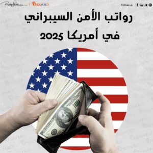 رواتب الأمن السيبراني في أمريكا 2025