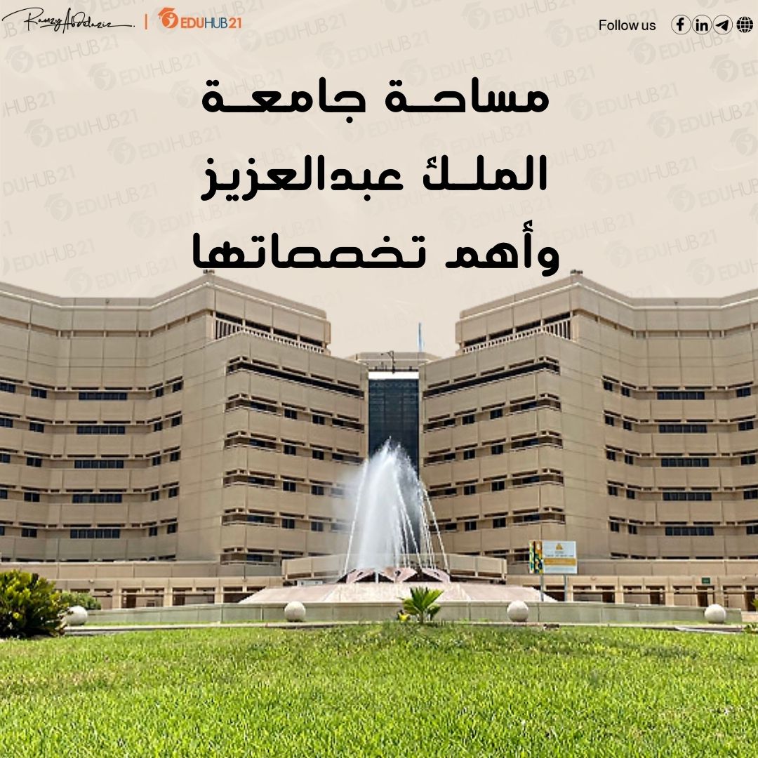 مساحة جامعة الملك عبدالعزيز