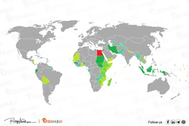 أهمية السفر الى دول لا تحتاج فيزا