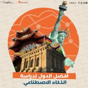 أفضل الدول لدراسة الذكاء الاصطناعي في 2025