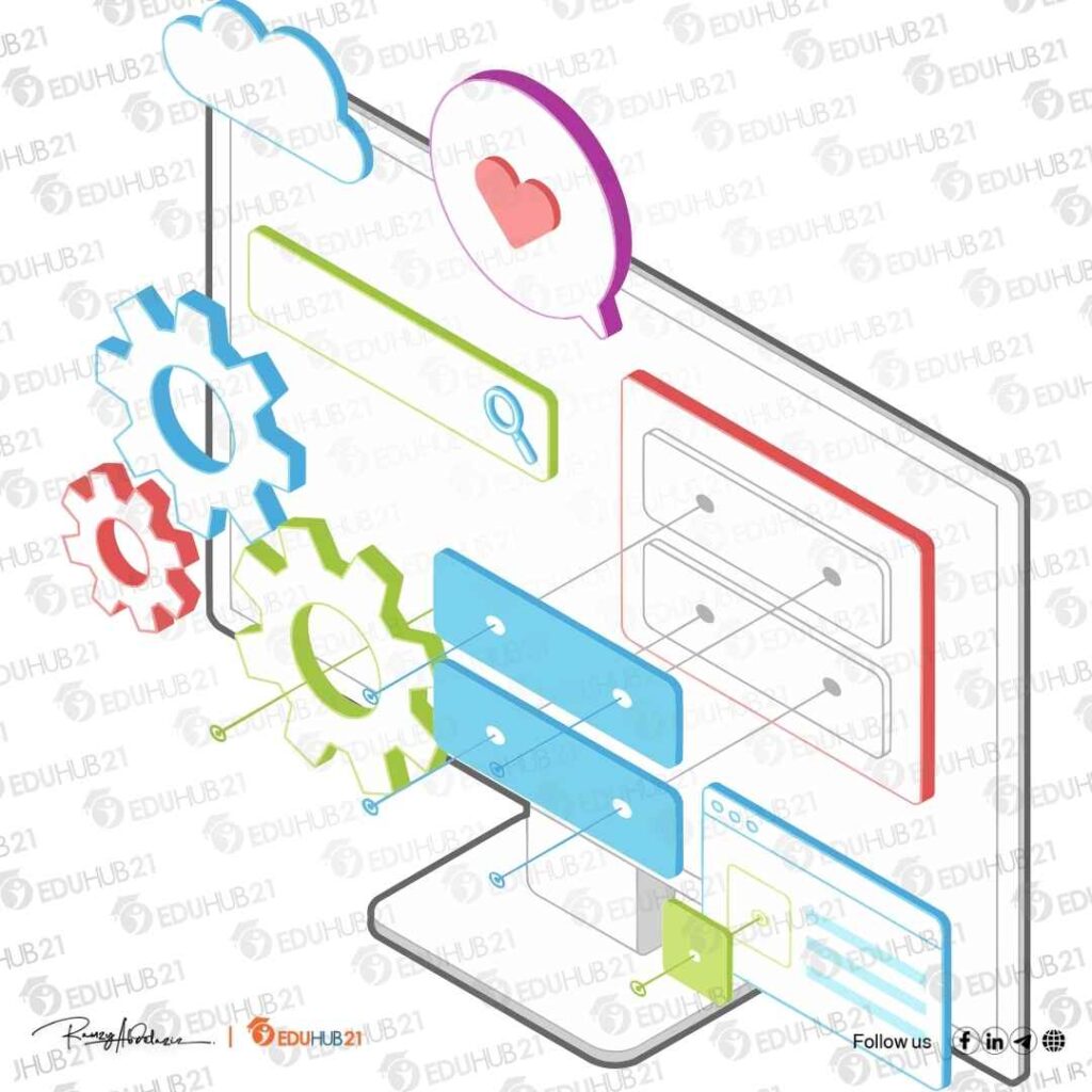 سعر كورس اوراكل محاسبي
