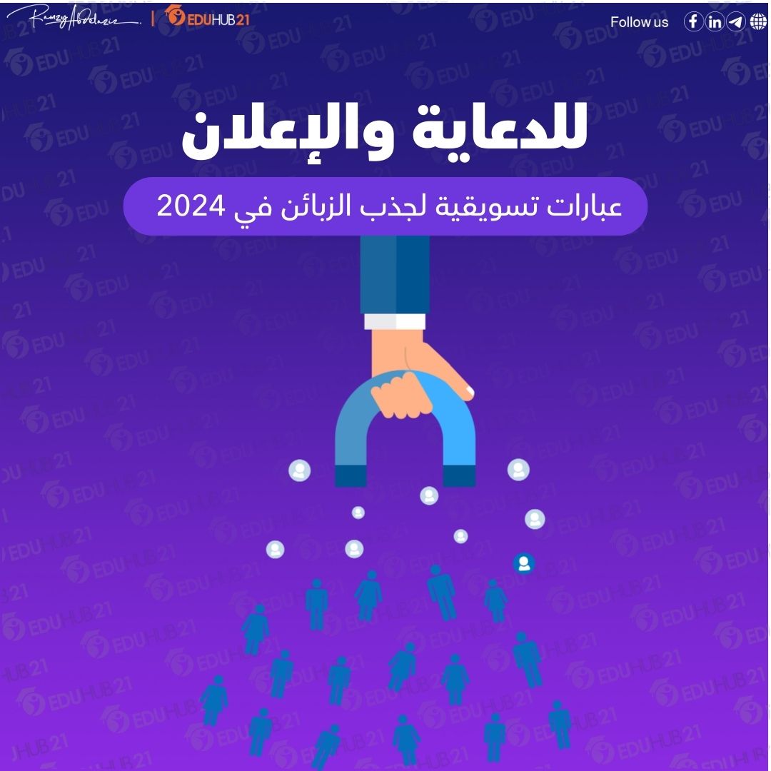 للدعاية والإعلان عبارات تسويقية لجذب الزبائن