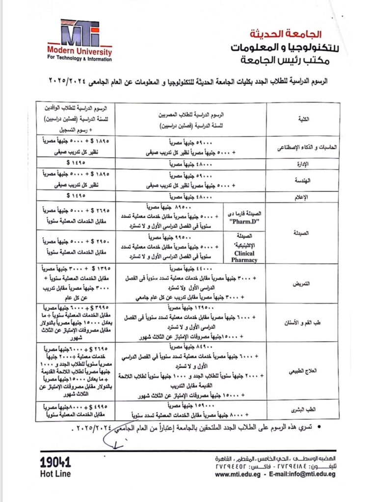 مصاريف كلية الذكاء الاصطناعي جامعة mti