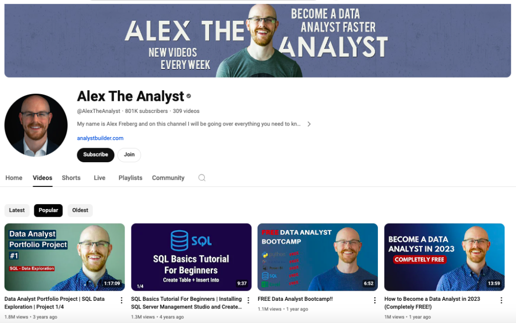  Alex The Analyst