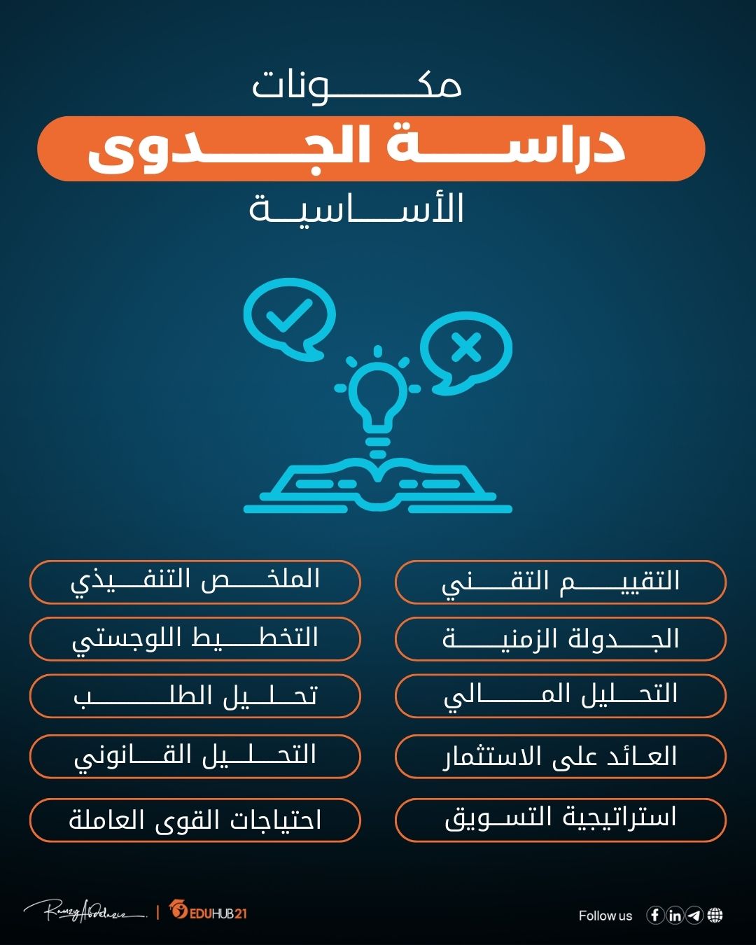 دراسة جدوى المشروعات الصغيرة